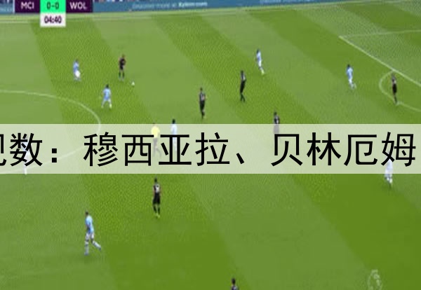 本赛季欧冠造犯规数：穆西亚拉、贝林厄姆、门德斯26次第二